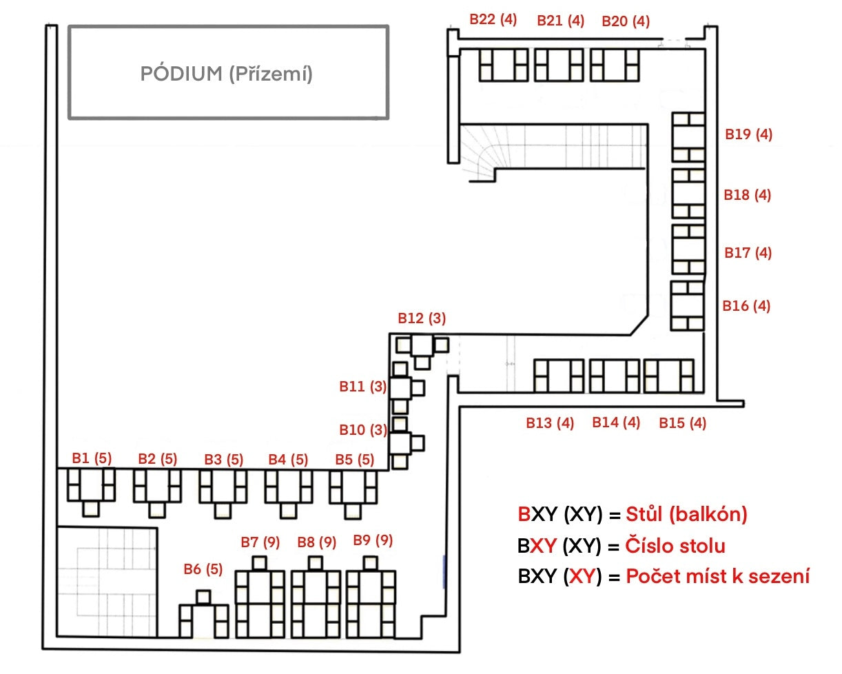Vstupenka - Sezení (Balkón)